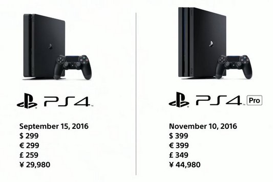 ps4-release-dates