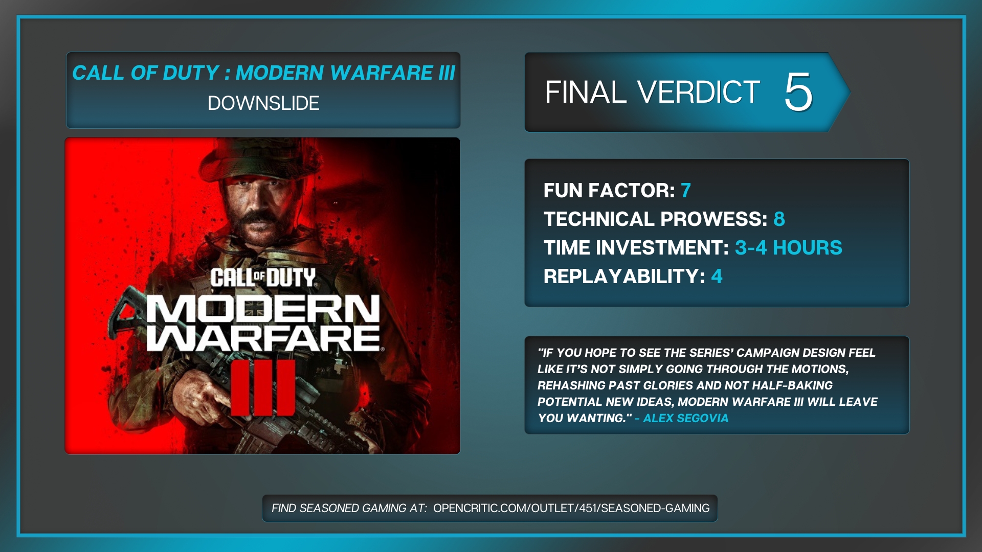 Call of Duty Modern Warfare III - Campaign Review